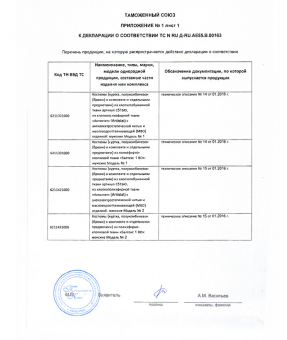 СРТ01/2021.02.28 при ложение